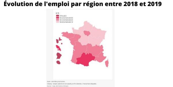 mploi par région entre 2018 et 2019