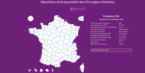 Répartition de la population des Chirurgiens-Dentistes