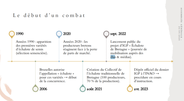 Défense de l’échalote traditionnelle